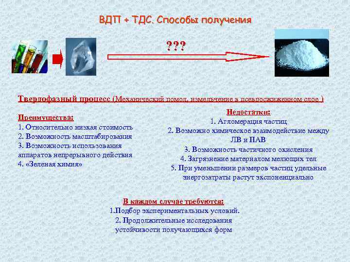 ВДП + ТДС. Способы получения ? ? ? Твердофазный процесс (Механический помол, измельчение в