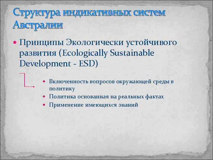 Структура индикативных систем Австралии Принципы Экологически устойчивого развития (Ecologically Sustainable Development - ESD) Включенность
