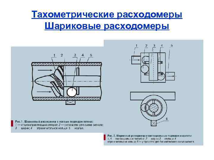 Тахометрические расходомеры Шариковые расходомеры 