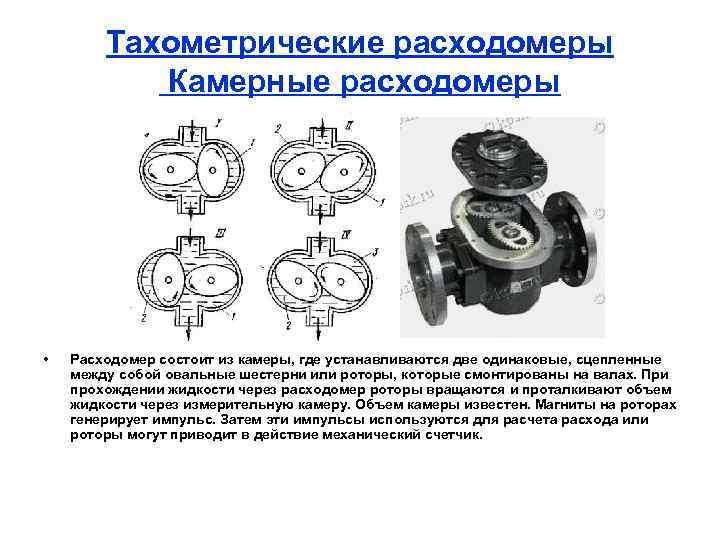 Тахометрические расходомеры Камерные расходомеры • Расходомер состоит из камеры, где устанавливаются две одинаковые, сцепленные