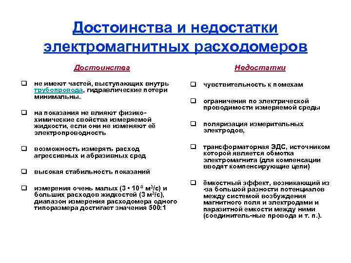 Достоинства и недостатки электромагнитных расходомеров Достоинства q не имеют частей, выступающих внутрь трубопровода, гидравлические