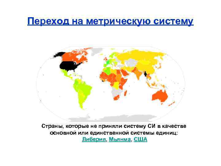 Переход на метрическую систему Страны, которые не приняли систему СИ в качестве основной или