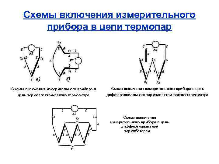 Схемы включения измерительного прибора в цепи термопар Схемы включения измерительного прибора в Схема включения