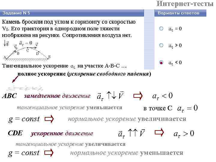 Докажите что ускорение движения. Тангенциальное ускорение свободного падения. Из чего состоит полное ускорение. Тангенциальное ускорение ABC. Ускорение увеличивается.