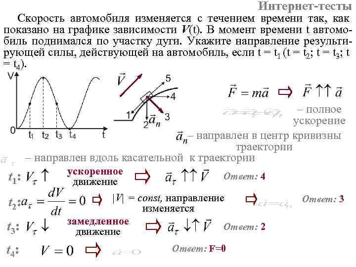 Автомобиль поднимается в гору в направлении указанном стрелкой на рисунке также показаны силы