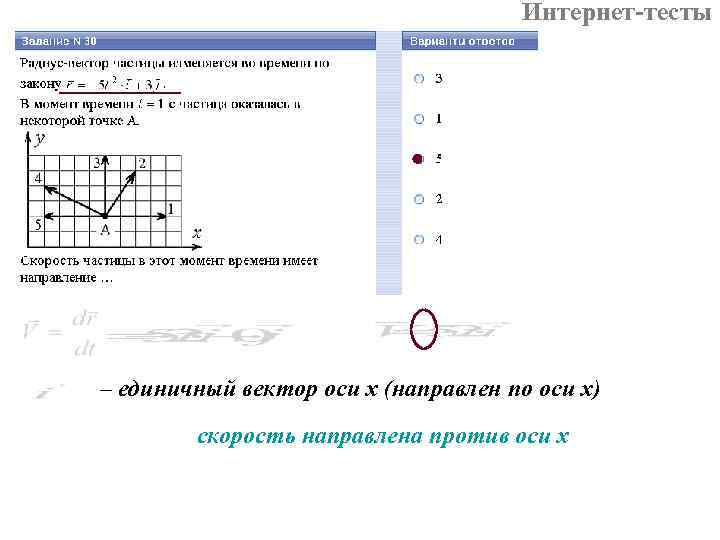 Интернет-тесты – единичный вектор оси х (направлен по оси х) скорость направлена против оси