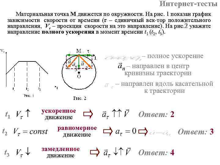 Материальная точка м движется по окружности