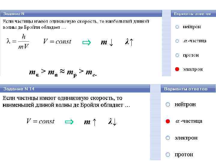 m↓ mα > mn ≈ mp > me- m↑ λ↓ λ↑ 