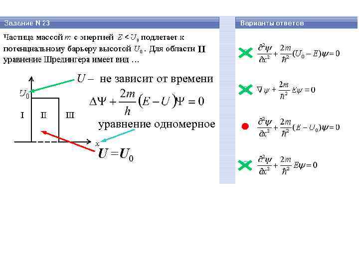 II U – не зависит от времени уравнение одномерное U =U 0 