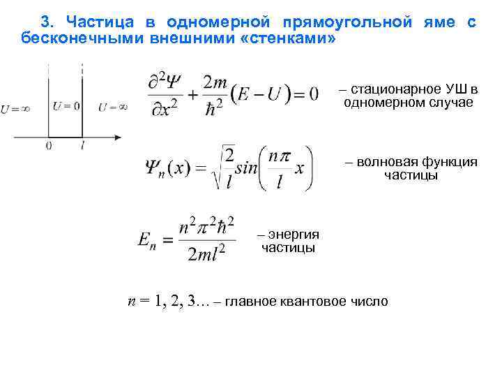 3. Частица в одномерной прямоугольной яме с бесконечными внешними «стенками» – стационарное УШ в