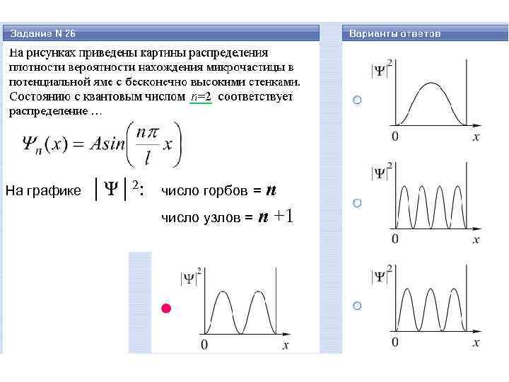 На графике │Ψ│2: n число узлов = n +1 число горбов = 