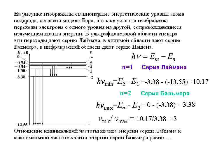 n=1 Серия Лаймана hνmin=E 2 - E 1 =-3. 38 - (-13. 55) =10.