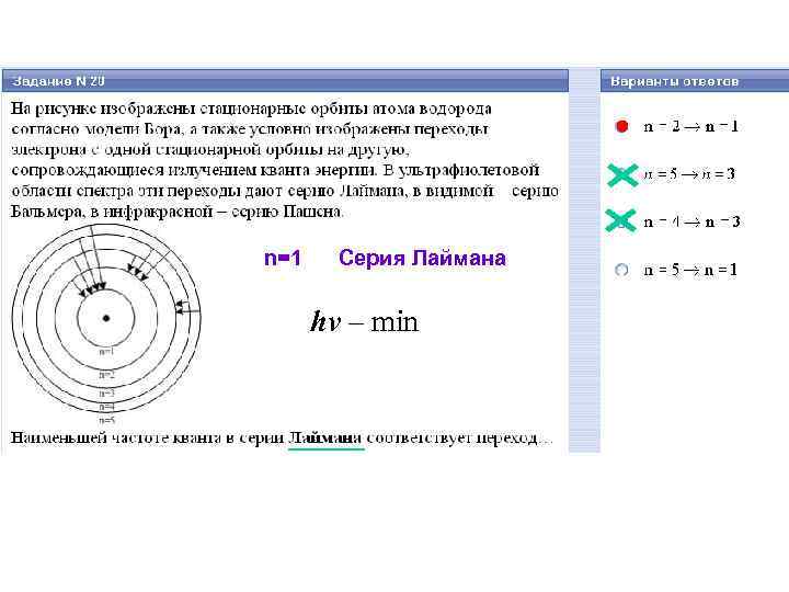 n=1 Серия Лаймана hν – min 