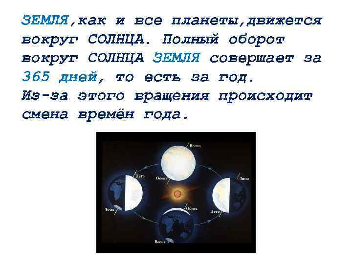 ЗЕМЛЯ, как и все планеты, движется вокруг СОЛНЦА. Полный оборот вокруг СОЛНЦА ЗЕМЛЯ совершает