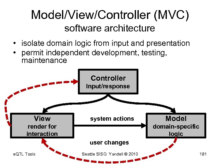 Model/View/Controller (MVC) software architecture • isolate domain logic from input and presentation • permit