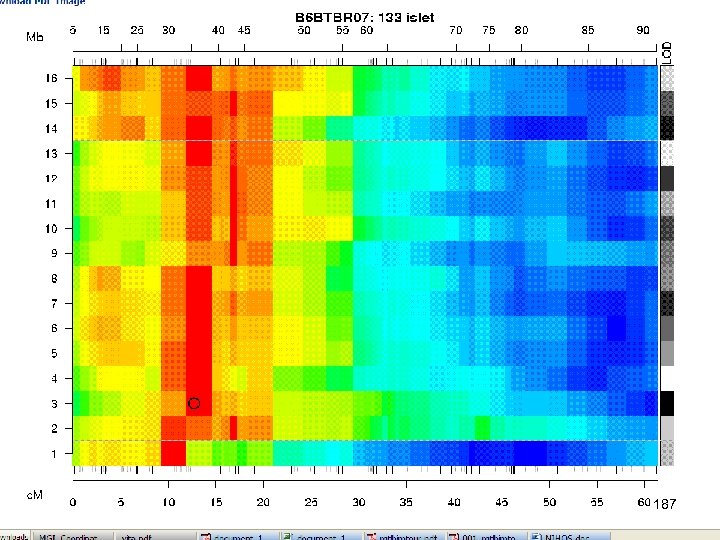 e. QTL Tools Seattle SISG: Yandell © 2010 187 