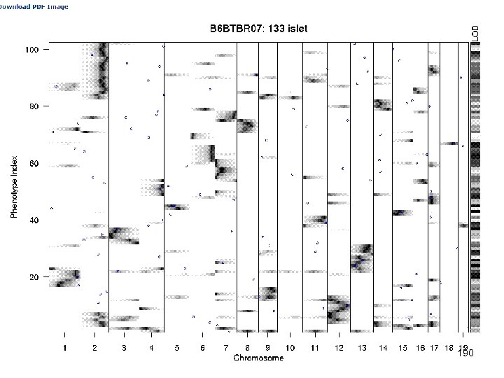 e. QTL Tools Seattle SISG: Yandell © 2010 190 