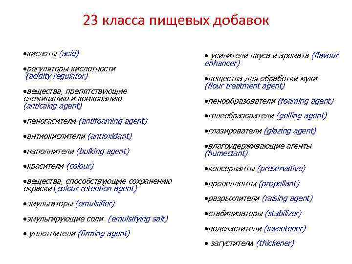 23 класса пищевых добавок кислоты (acid) регуляторы кислотности (acidity regulator) вещества, препятствующие слеживанию и