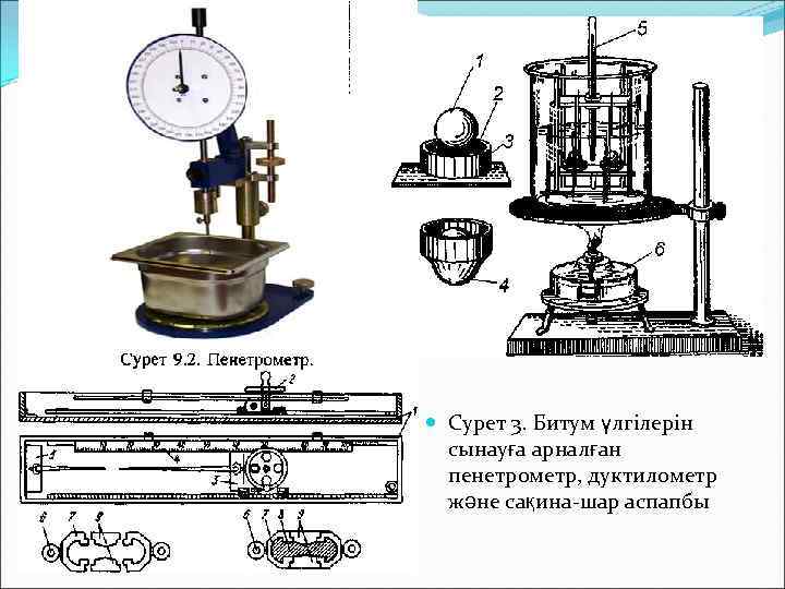  Сурет 3. Битум үлгілерін сынауға арналған пенетрометр, дуктилометр және сақина-шар аспапбы 