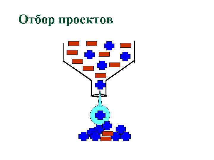Отбор проектов 