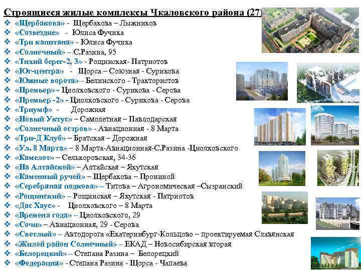 Строящиеся жилые комплексы Чкаловского района (27): v v v v v v v «Щербакова»