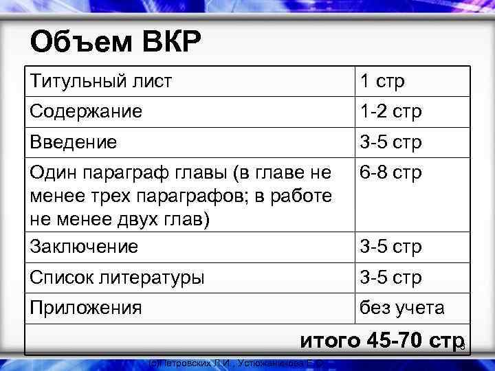 Объем ВКР Титульный лист 1 стр Содержание 1 -2 стр Введение 3 -5 стр