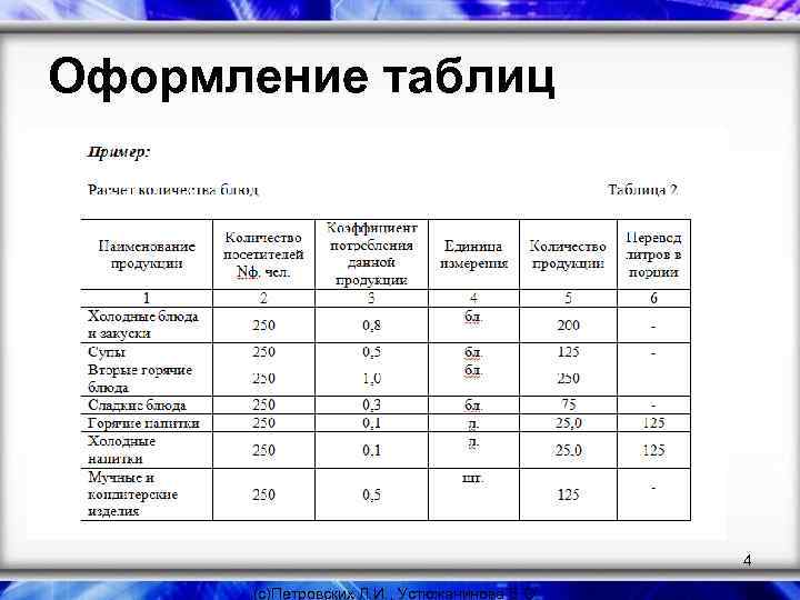 Нумерация рисунков в приложении по госту