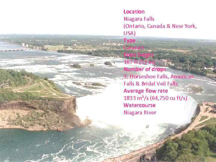 Location Niagara Falls (Ontario, Canada & New York, USA) Type Cataract Total height 167