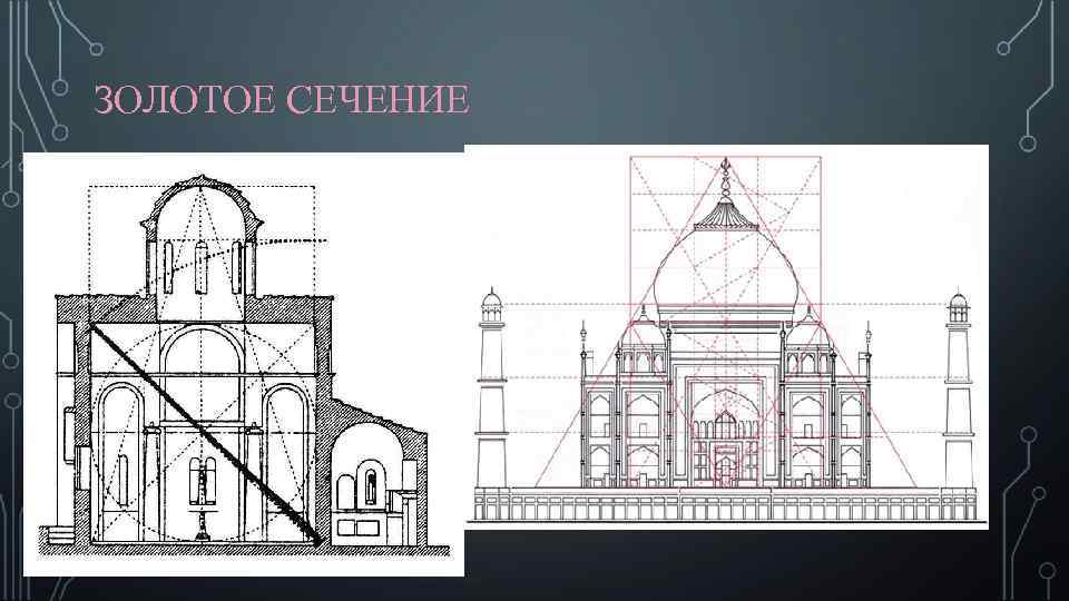 ЗОЛОТОЕ СЕЧЕНИЕ 