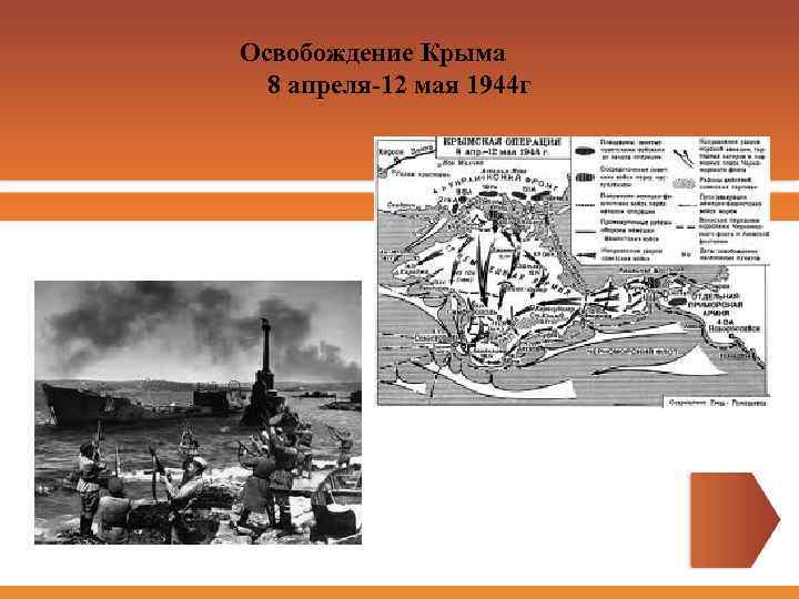 Освобождение Крыма 8 апреля-12 мая 1944 г 