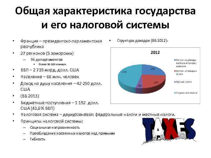 Презентация на тему налоговая система франции