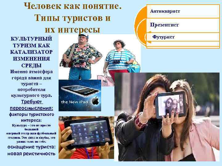 Человек как понятие. Типы туристов и их интересы КУЛЬТУРНЫЙ ТУРИЗМ КАК КАТАЛИЗАТОР ИЗМЕНЕНИЯ СРЕДЫ