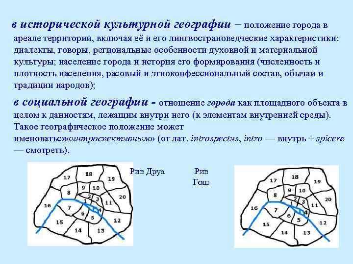  в исторической культурной географии – положение города в ареале территории, включая её и