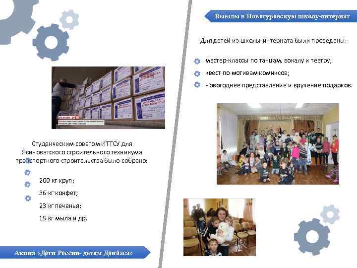 Выезды в Новогуровскую школу-интернат Для детей из школы-интерната были проведены: мастер-классы по танцам, вокалу