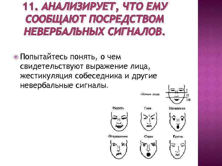 11. АНАЛИЗИРУЕТ, ЧТО ЕМУ СООБЩАЮТ ПОСРЕДСТВОМ НЕВЕРБАЛЬНЫХ СИГНАЛОВ. Попытайтесь понять, о чем свидетельствуют выражение