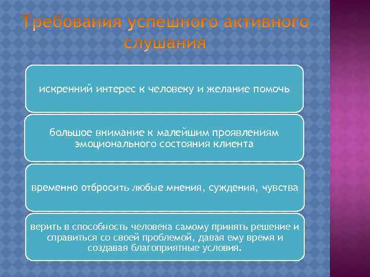 искренний интерес к человеку и желание помочь большое внимание к малейшим проявлениям эмоционального состояния