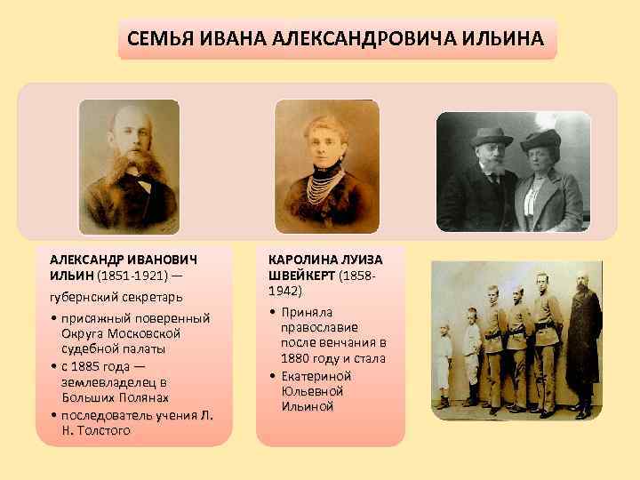 СЕМЬЯ ИВАНА АЛЕКСАНДРОВИЧА ИЛЬИНА АЛЕКСАНДР ИВАНОВИЧ ИЛЬИН (1851 -1921) — (1851 -1921) губернский секретарь