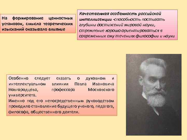 Качественное влияние. Философские течения синтеза. Концепция «творческой демократии» и.а. Ильина. Новаторское течение в философии. Теоретические изыскания в литературе.