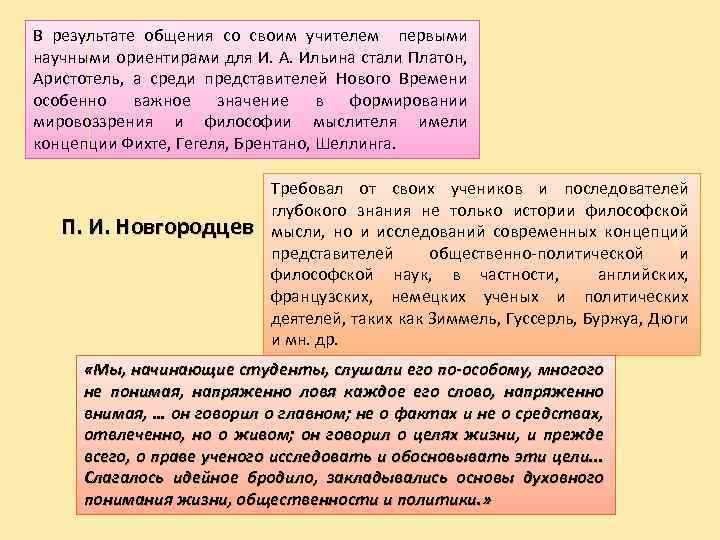 Философия ивана ильина презентация