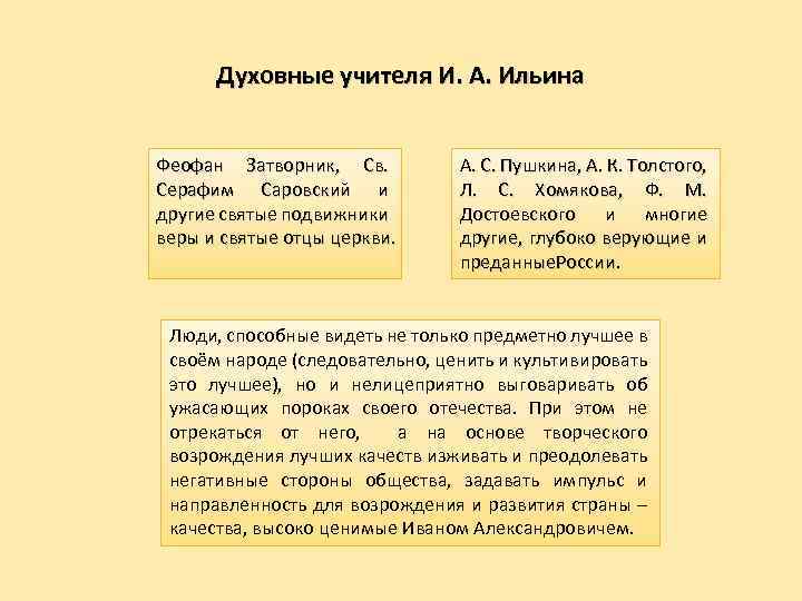 Духовные учителя И. А. Ильина Феофан Затворник, Св. Серафим Саровский и другие святые подвижники
