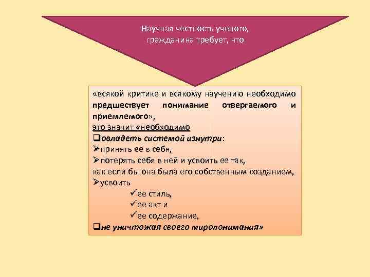 Научная честность ученого, гражданина требует, что «всякой критике и всякому научению необходимо предшествует понимание
