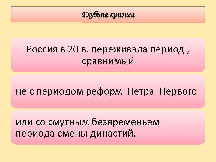 Глубина кризиса Россия в 20 в. переживала период , сравнимый не с периодом реформ