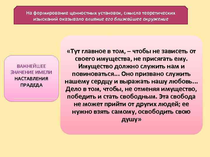 На формирование ценностных установок, смысла теоретических изысканий оказывало влияние его ближайшее окружение ВАЖНЕЙШЕЕ ЗНАЧЕНИЕ