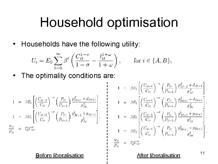 Household optimisation • Households have the following utility: • The optimality conditions are: Before