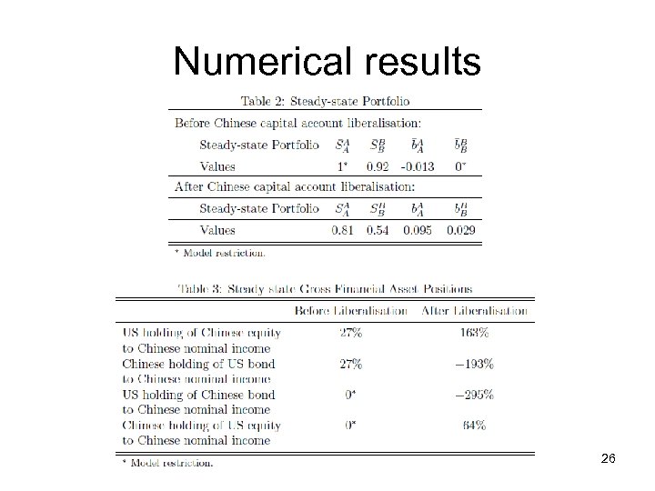 Numerical results 26 