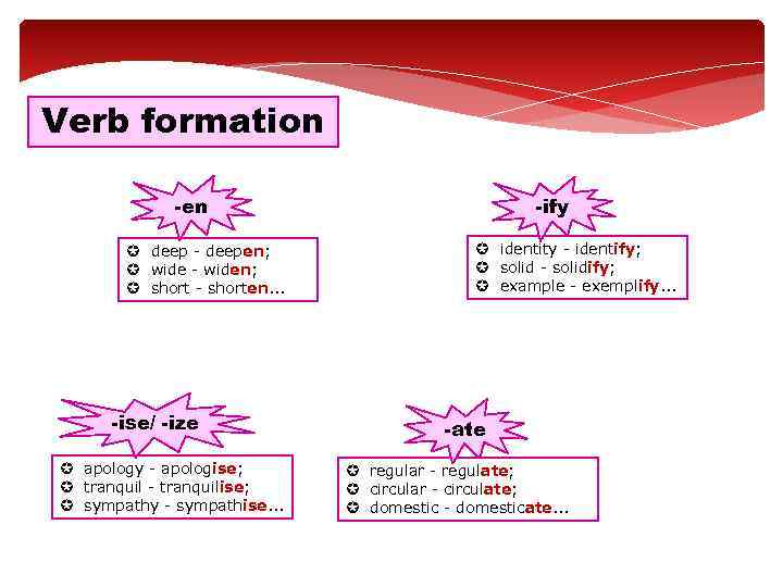 Verb formation -en µ deep - deepen; µ wide - widen; µ short -