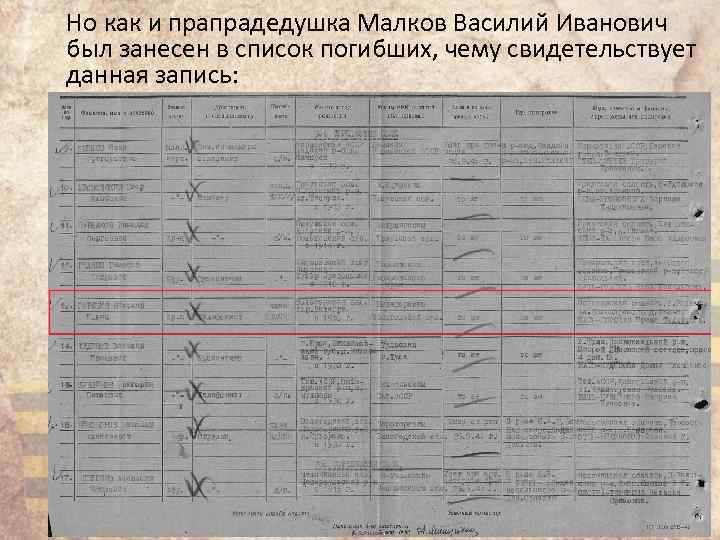 Но как и прапрадедушка Малков Василий Иванович был занесен в список погибших, чему свидетельствует