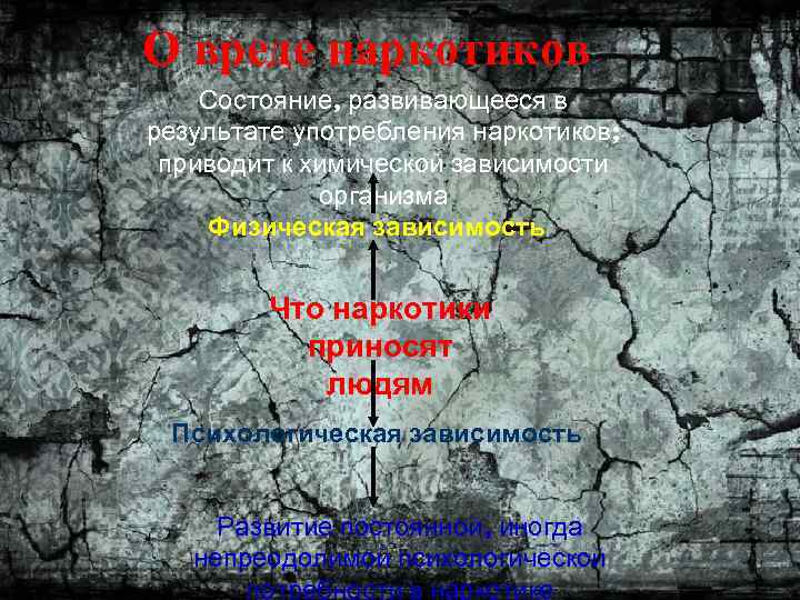 О вреде наркотиков Состояние, развивающееся в результате употребления наркотиков; приводит к химической зависимости организма