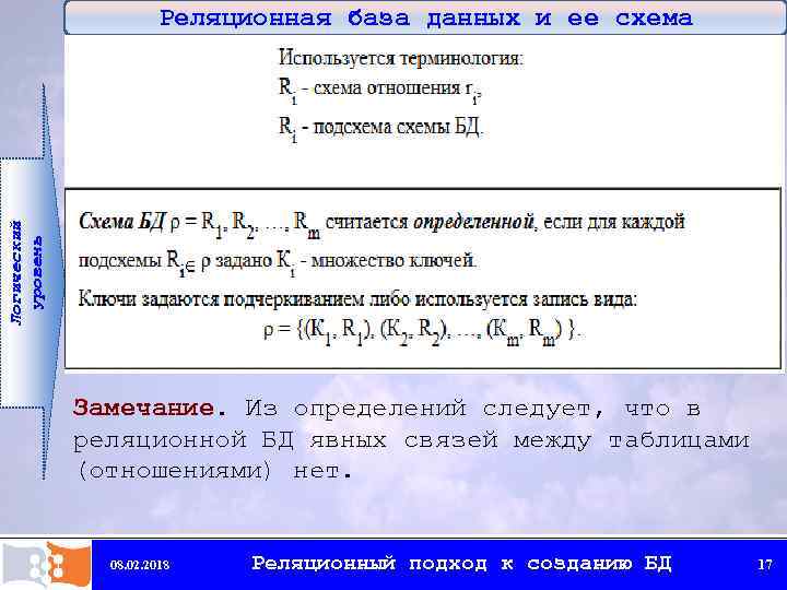 Логический уровень Реляционная база данных и ее схема Замечание. Из определений следует, что в