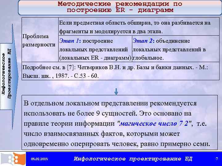 Методические рекомендации по построению ER - диаграмм Инфологическое Проектирование БД Если предметная область обширна,